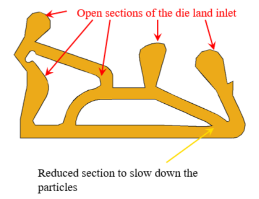ANSYS POLYFLOW在挤出工艺中的应用的图4